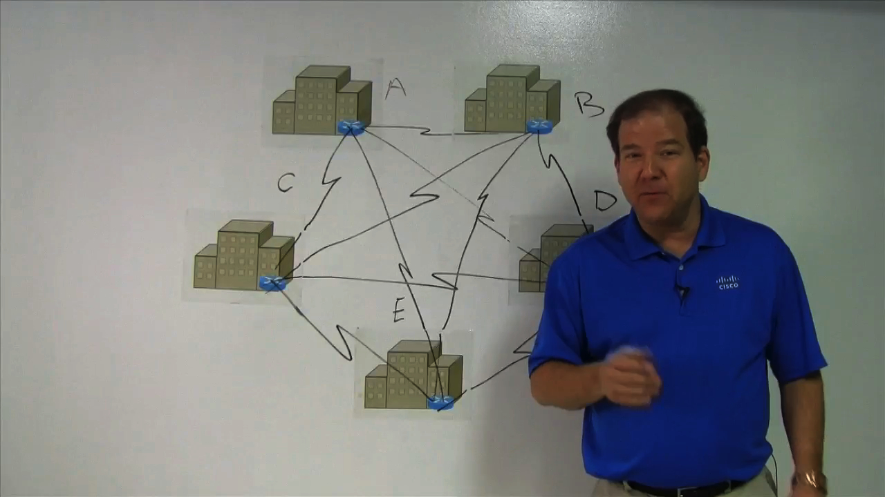 CCENT ICND1 100-101 Complete Video Course