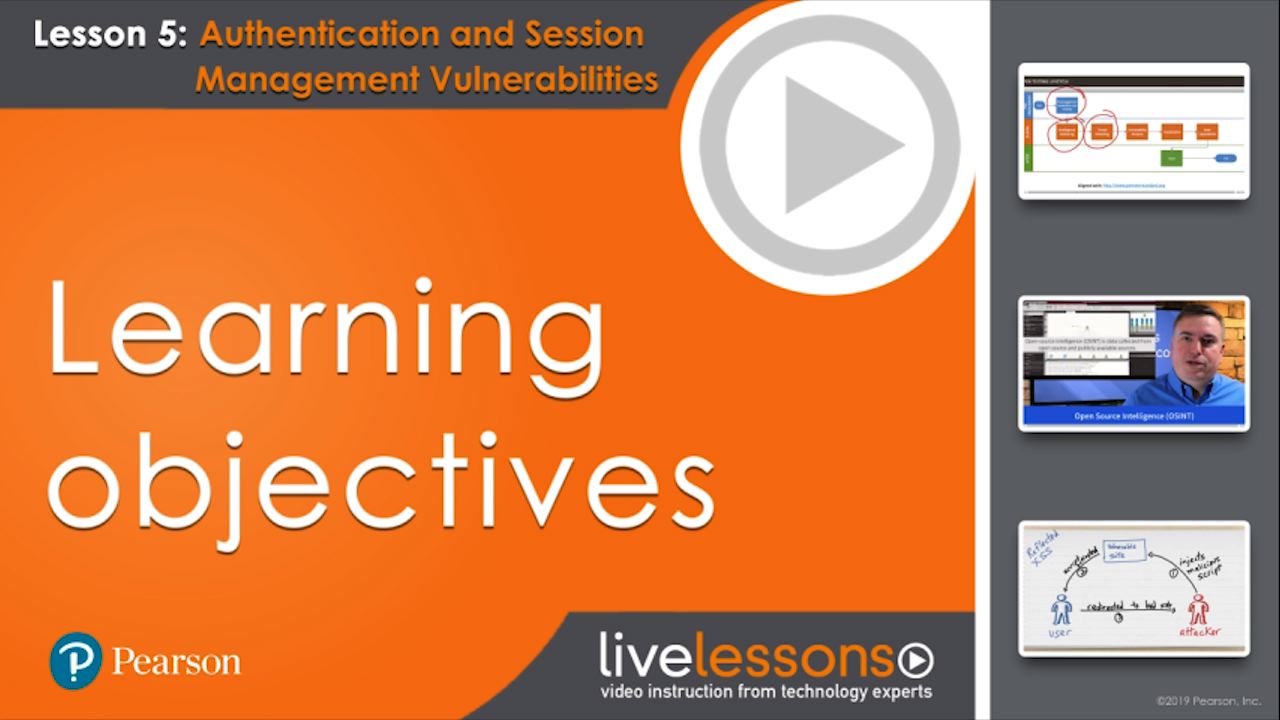 Hacking Web Applications (The Art of Hacking Series) LiveLessons