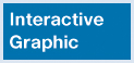 Interactive_Graphic.jpg