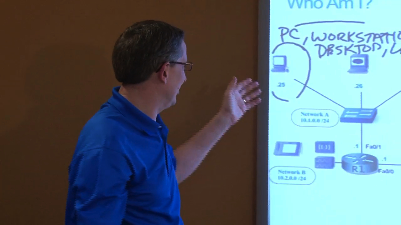 Networking and IPv4 Addressing Fundamentals LiveLessons